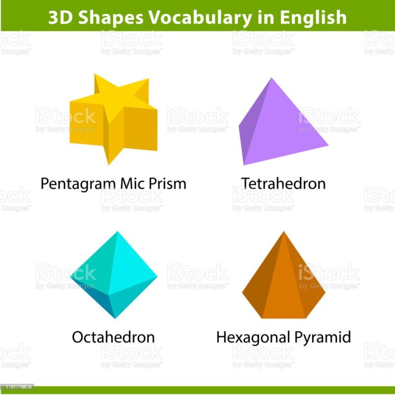 All 3d Shapes And Names