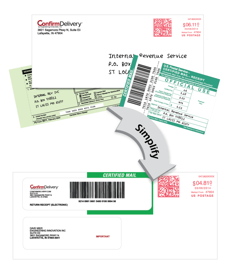 Certified Mail Vs Return Receipt