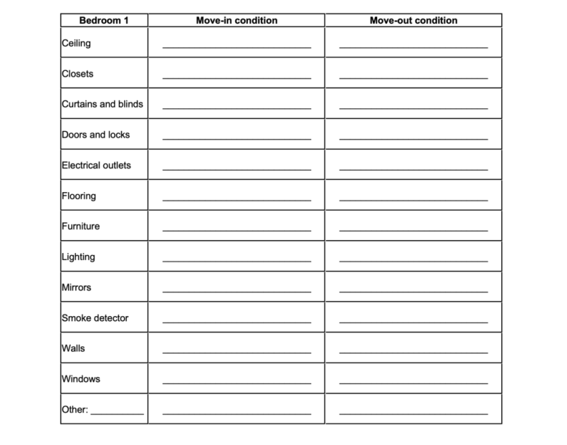 Commercial Property Inspection Checklist Form