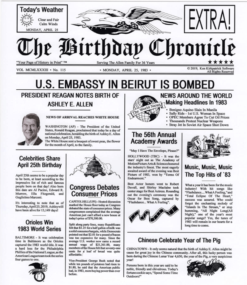 Create Your Own Newspaper Template