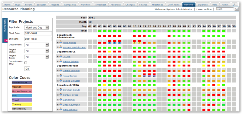 Project Resource Planning Template Excel Free