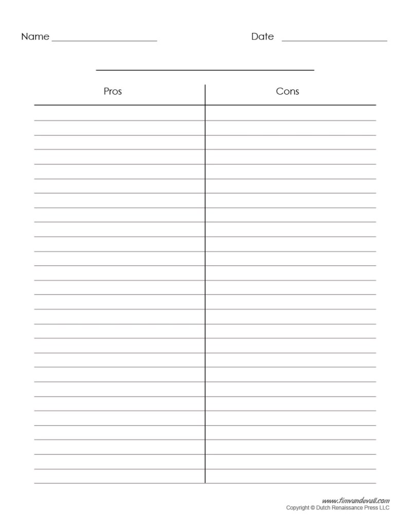 Blank Table Chart