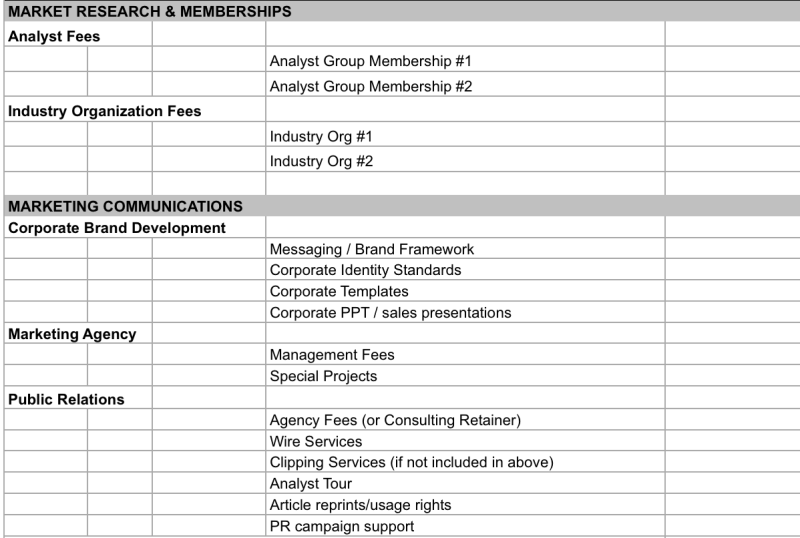 Small Business Budget Template Google Sheets