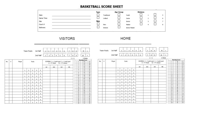 High School Basketball Score Sheet