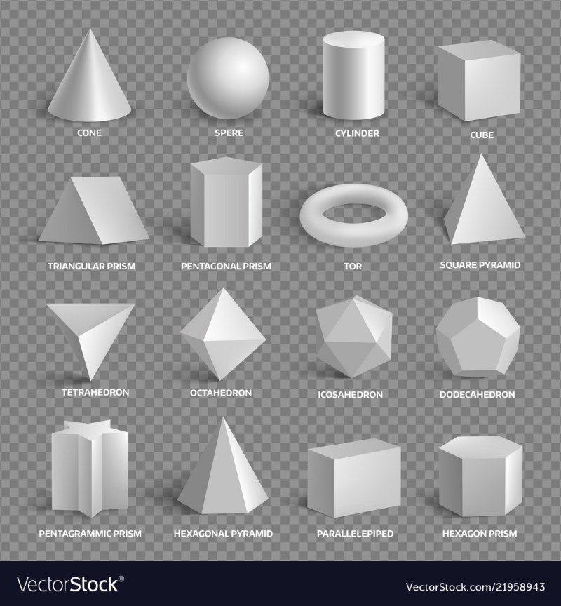 The Names Of 3d Shapes