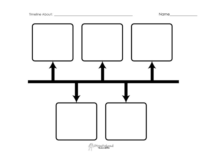 Timelines For Kids Template