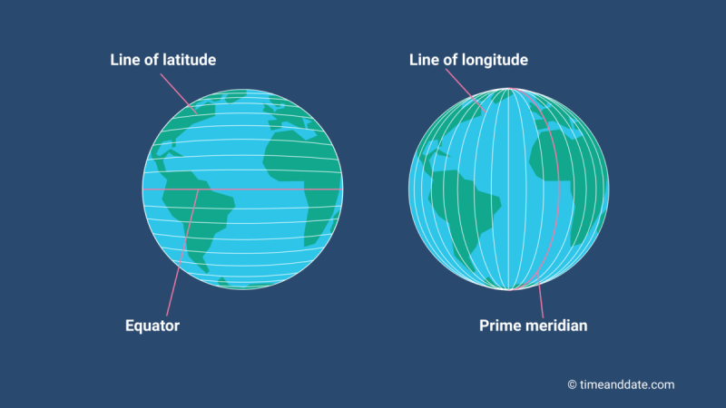 World Map With Latitude And Longitude Printable Free