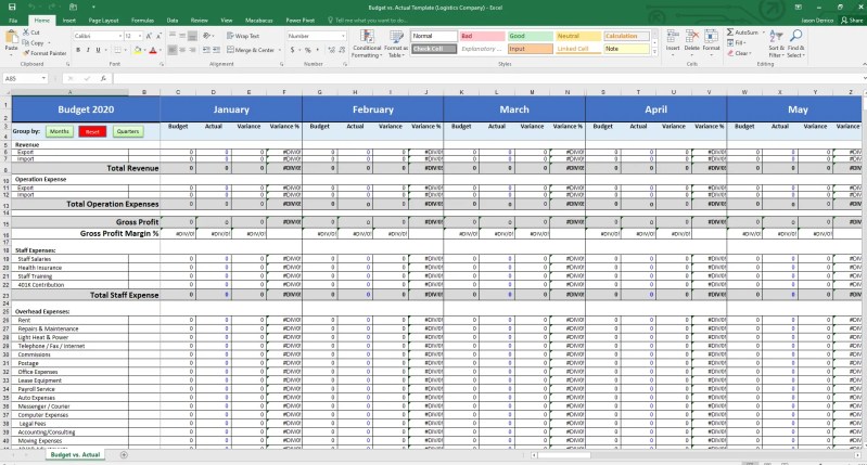 Business Monthly Budget Template Google Sheets
