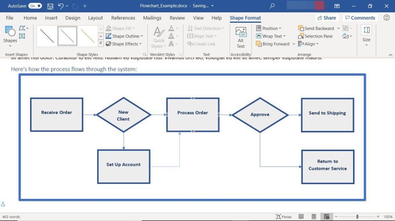 Flow Charts In Word Template