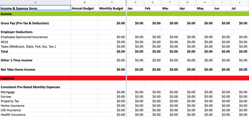 Free Business Budget Spreadsheet Template
