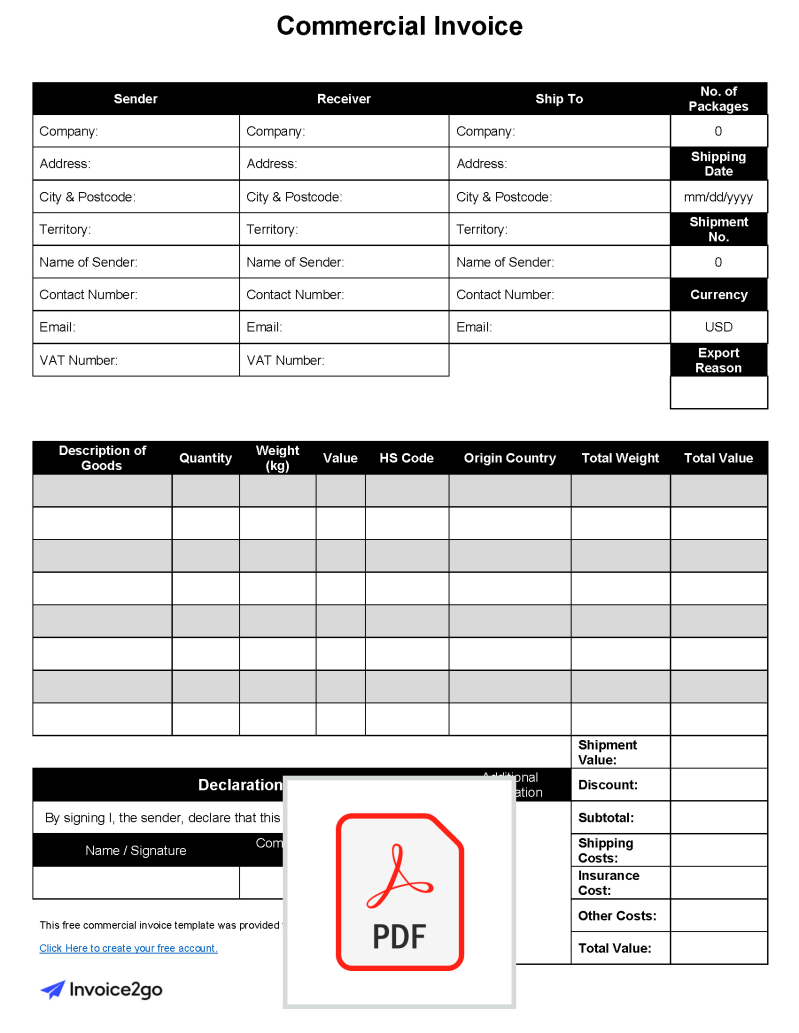 Free Construction Invoice Template Pdf